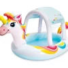 Unicorn Spray Pool - Image 2
